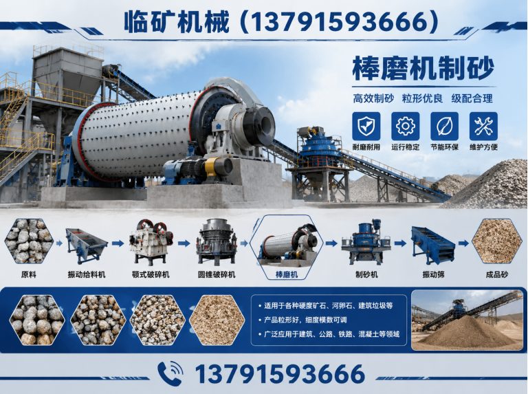 临沂金矿球磨机展示图